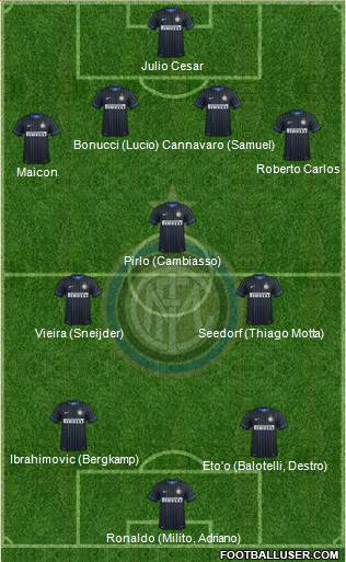 F.C. Internazionale Formation 2014