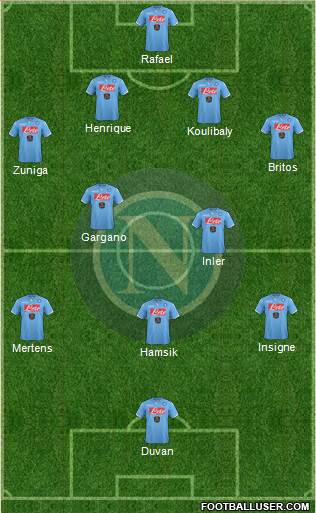 Napoli Formation 2014