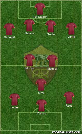AS Roma Formation 2014