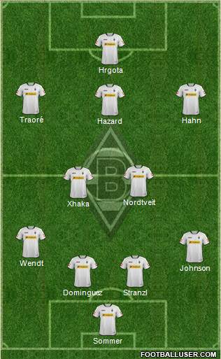 Borussia Mönchengladbach Formation 2014