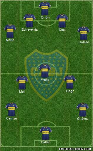 Boca Juniors Formation 2014