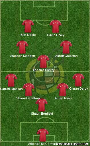 Spain Formation 2014