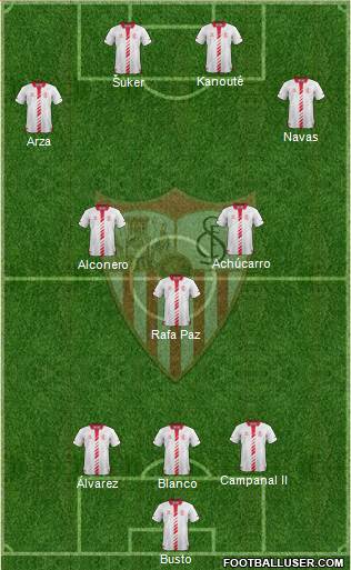 Sevilla F.C., S.A.D. Formation 2014