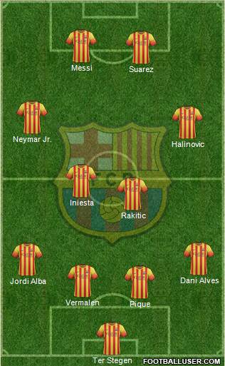 F.C. Barcelona Formation 2014