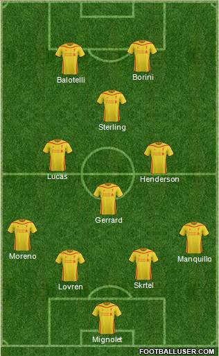 Liverpool Formation 2014