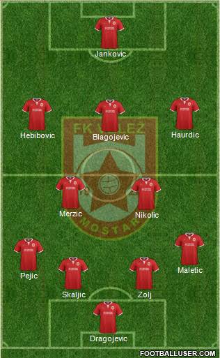 FK Velez Mostar Formation 2014