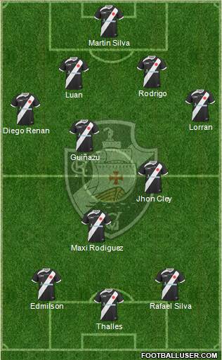CR Vasco da Gama Formation 2014