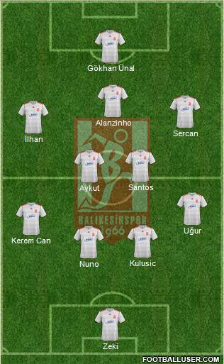 Balikesirspor Formation 2014