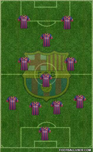 F.C. Barcelona Formation 2014