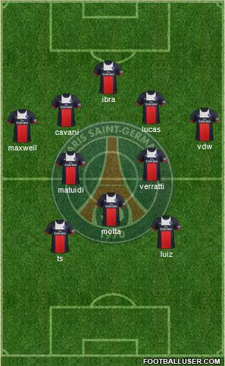 Paris Saint-Germain Formation 2014