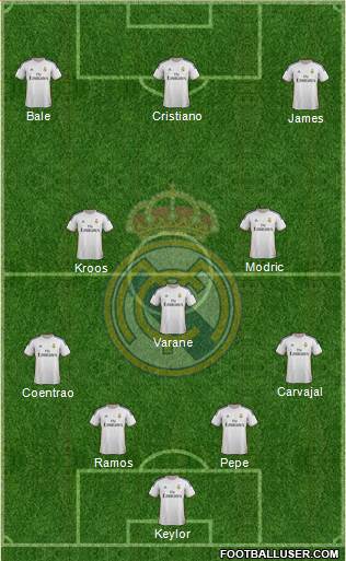 Real Madrid C.F. Formation 2014