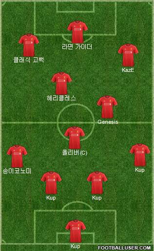 Liverpool Formation 2014