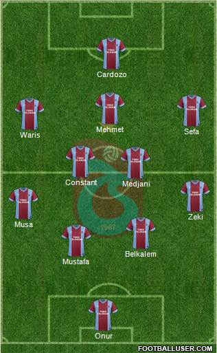 Trabzonspor Formation 2014