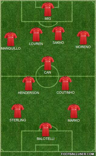 Liverpool Formation 2014