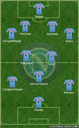 Napoli Formation 2014