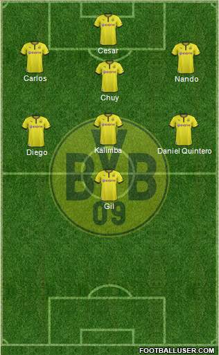 Borussia Dortmund Formation 2014