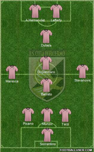 Città di Palermo Formation 2014