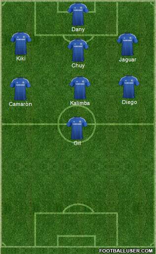 Chelsea Formation 2014
