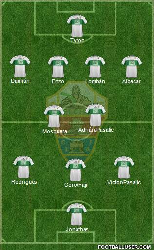 Elche C.F., S.A.D. Formation 2014