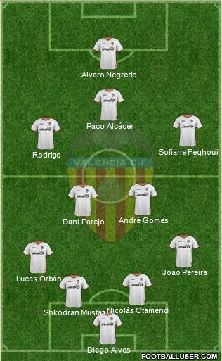 Valencia C.F., S.A.D. Formation 2014