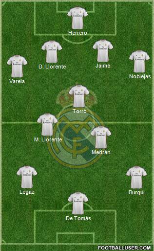 R. Madrid Castilla Formation 2014