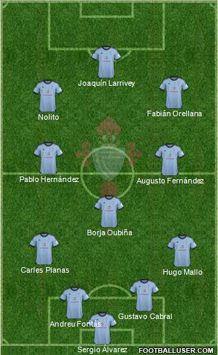 R.C. Celta S.A.D. Formation 2014