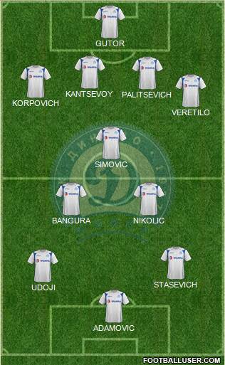 Dinamo Minsk Formation 2014