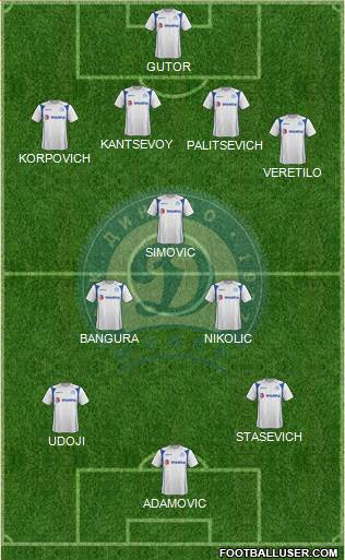 Dinamo Minsk football formation