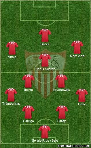 Sevilla F.C., S.A.D. Formation 2014
