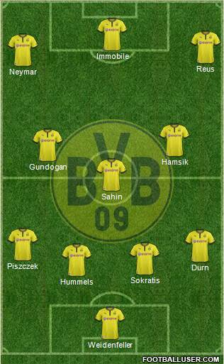 Borussia Dortmund Formation 2014
