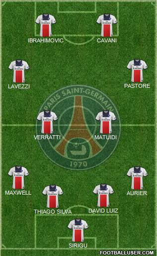 Paris Saint-Germain Formation 2014