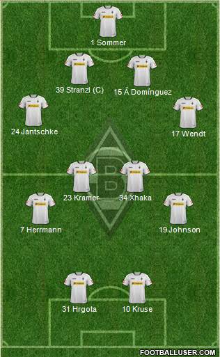 Borussia Mönchengladbach Formation 2014
