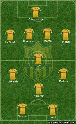 FC Nantes Formation 2014