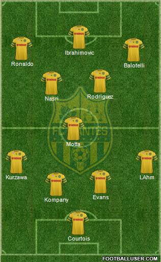 FC Nantes Formation 2014