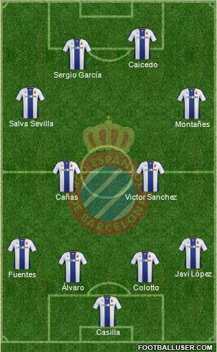 R.C.D. Espanyol de Barcelona S.A.D. Formation 2014