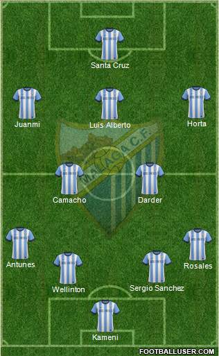 Málaga C.F., S.A.D. Formation 2014