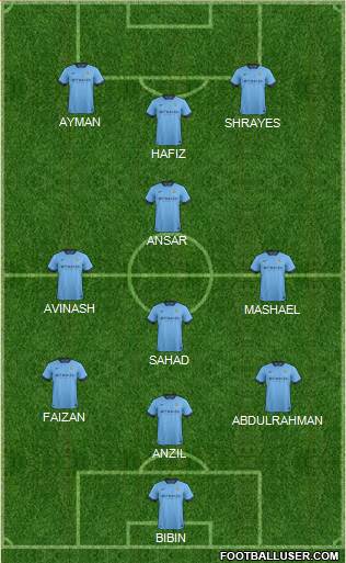 Manchester City Formation 2014