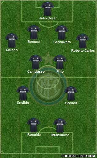 F.C. Internazionale Formation 2014