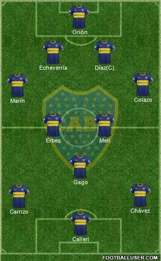 Boca Juniors Formation 2014