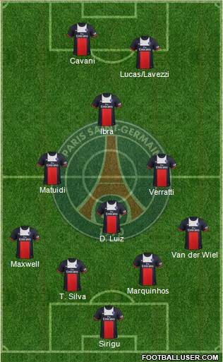 Paris Saint-Germain Formation 2014