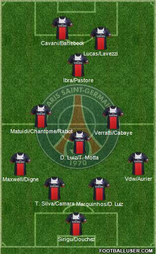 Paris Saint-Germain Formation 2014