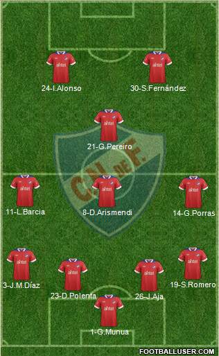 Club Nacional de Football Formation 2014