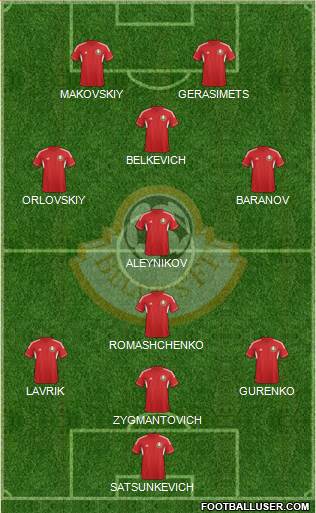 Belarus Formation 2014