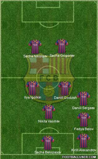 F.C. Barcelona Formation 2014