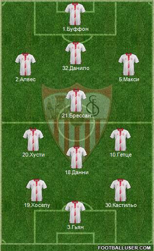 Sevilla F.C., S.A.D. Formation 2014