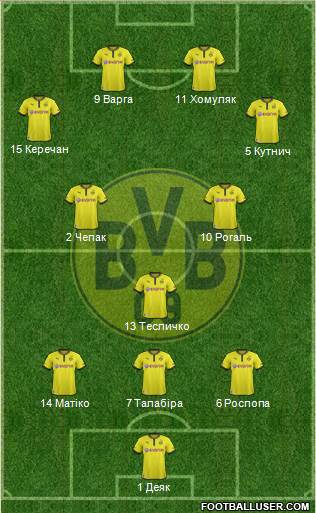 Borussia Dortmund Formation 2014