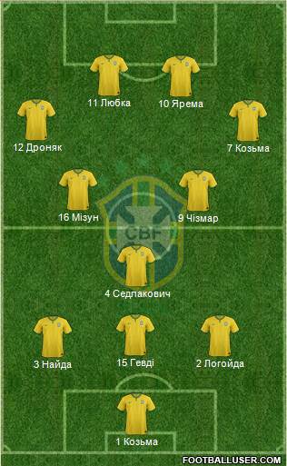Brazil Formation 2014