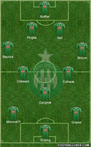 A.S. Saint-Etienne Formation 2014