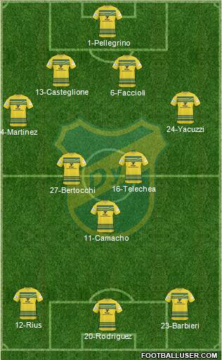 Defensa y Justicia Formation 2014