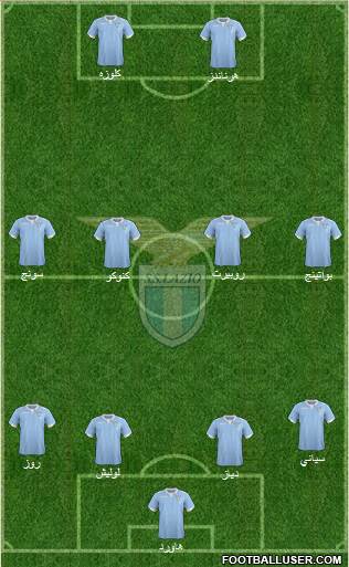 S.S. Lazio Formation 2014